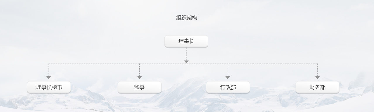 银娱优越会企业先容