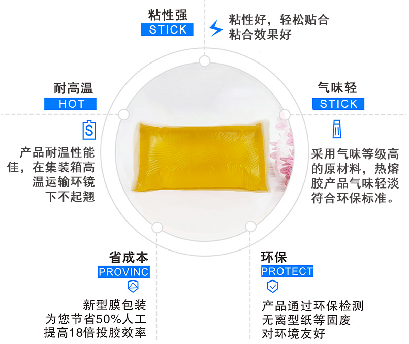 地板用热熔胶